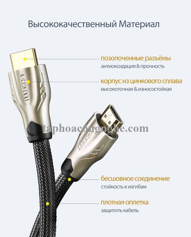 Ugreen 11192 3M màu Đen Cáp tín hiệu HDMI vỏ bọc lưới cao cấp HD102 30011192